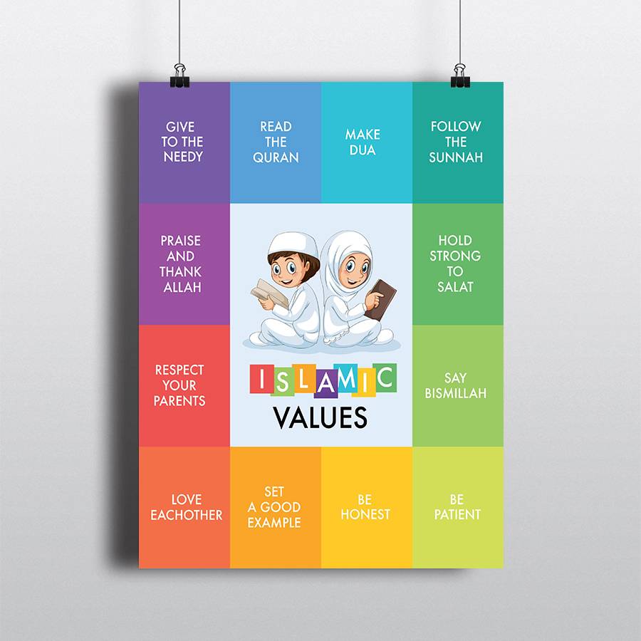 Islamic Values Poster – For Kids Islamic Home Decor Kid's Bedroom Islamic Wall Decor  Muslim Kit